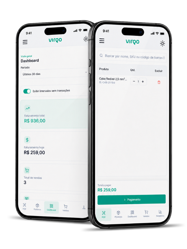 Dashboard e PDV do Virqo na versão mobile